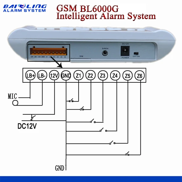 Подключения датчиков к gsm сигнализации Hot Sale Wireless Gsm Safe Home Alarm With Lcd Screen Alarm System Long-range Wi