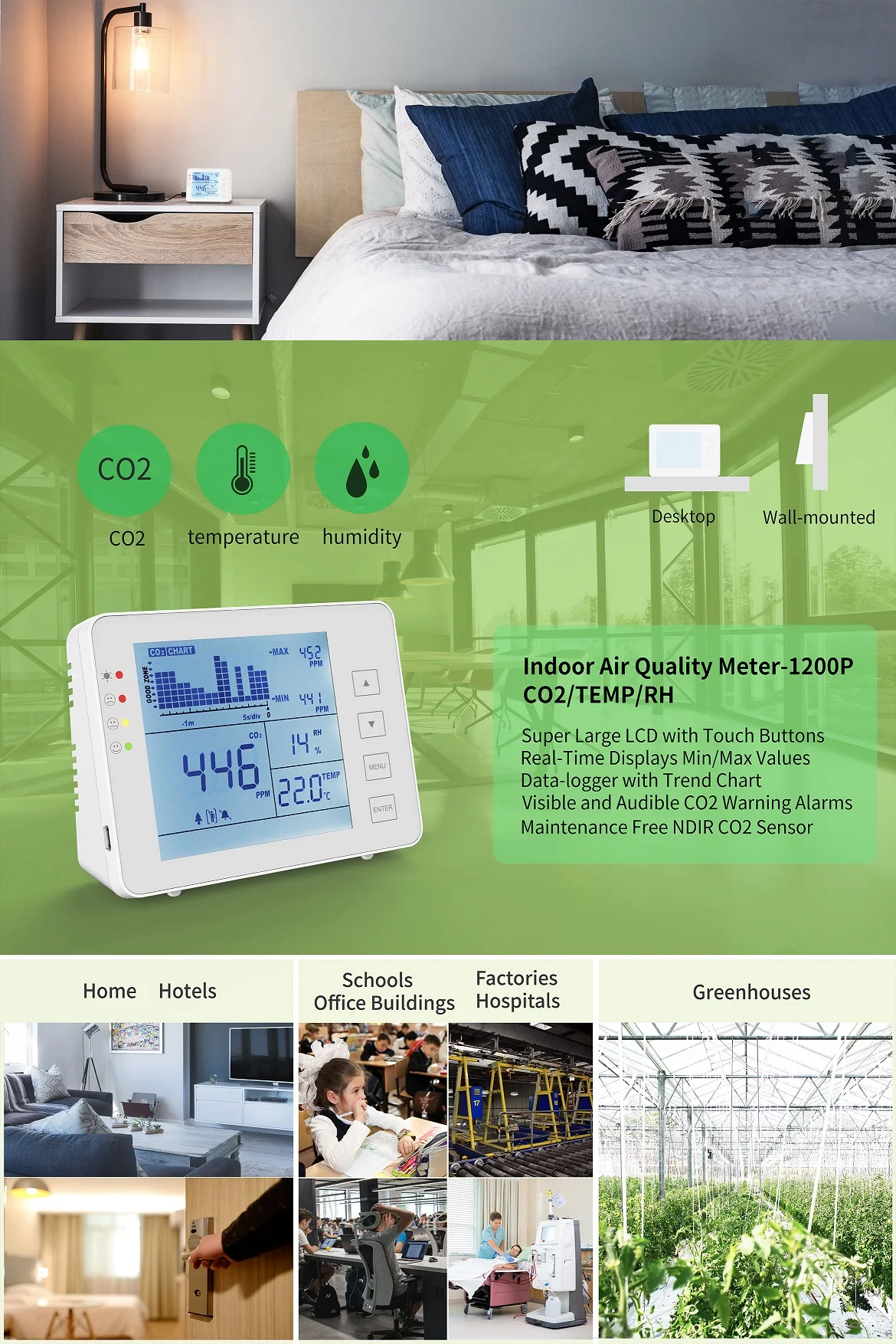 Digital Co2 Gas Monitor Co2 Gas Meter Air Quality Temperature And