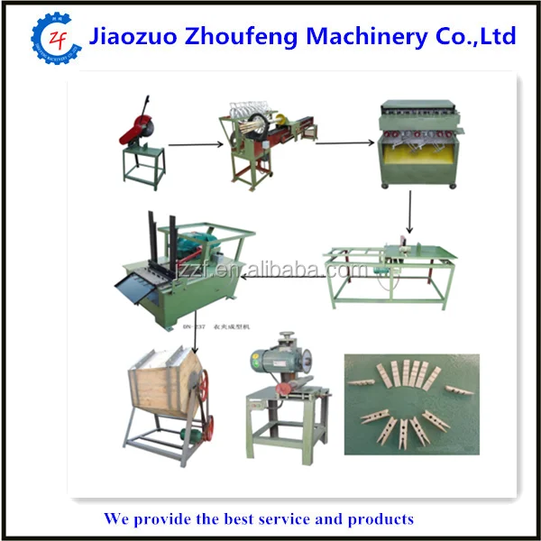 
Bamboo Clothes Pin Production Line/Clothes Pin Making Machine 