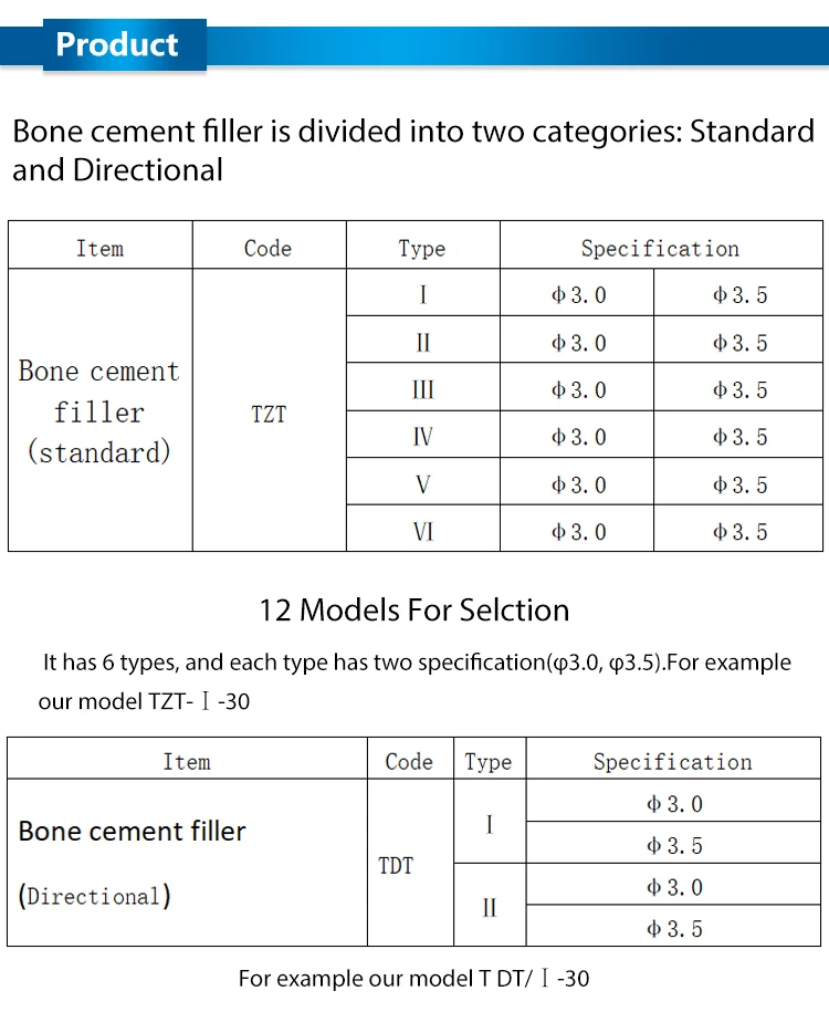 Bone cement. Костный цемент с гентамицином. Bone cement. Bone cement. Костный цемент biofix 1.