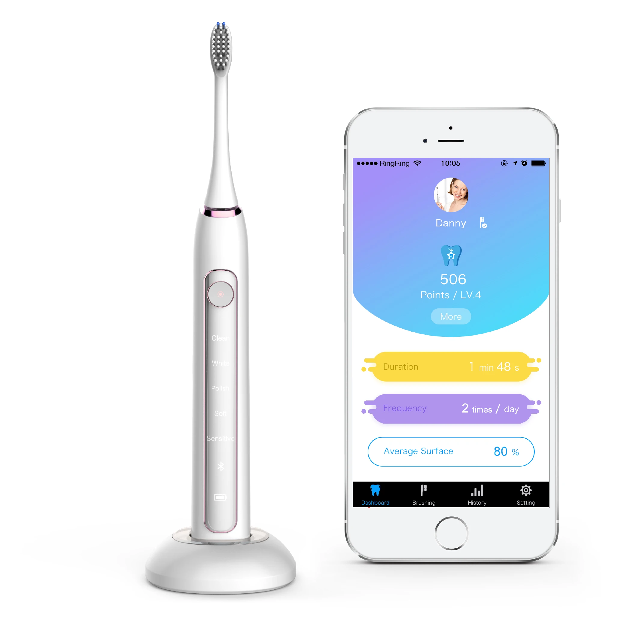 

J-Style 1741A FDA Certificated Smart Electric Toothbrush Oral Hygiene 40000 Rpm Smart Sonic Toothbrush with APP, White/black/pink/blue or oem color