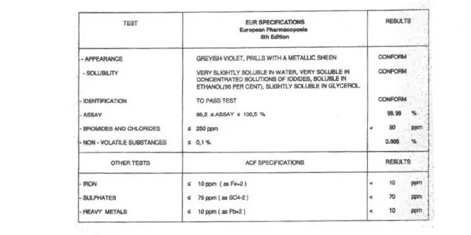 pure iodine crystals 99.5% high quality good price