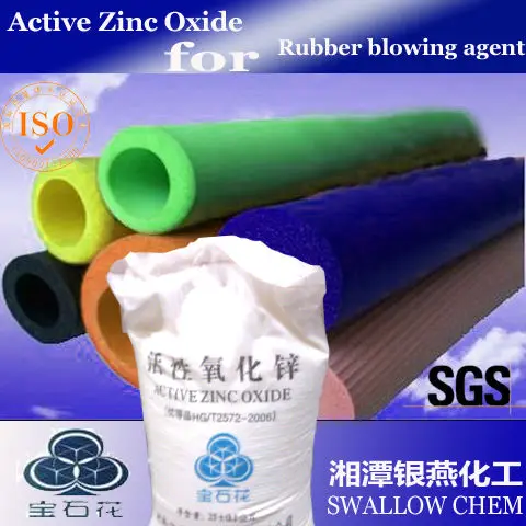 rubber blowing agent