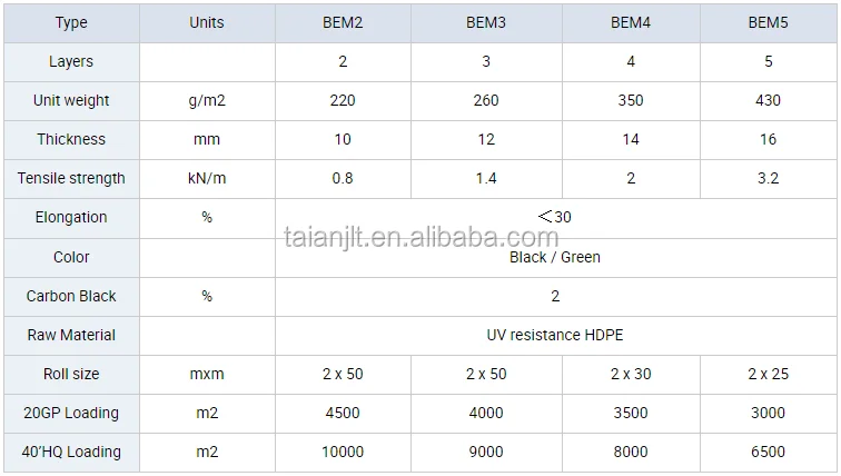 technical parameter.png
