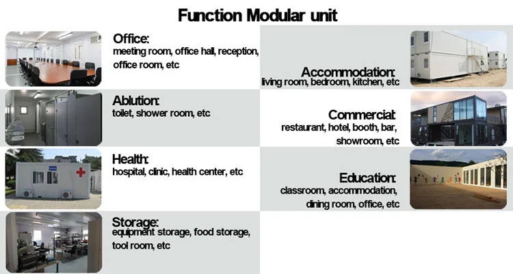 cheap container hosue