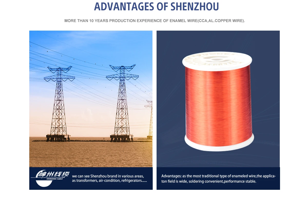 Suzhou Wujiang Shenzhou Bimetallic Cable Co., Ltd. Enamelled CCA Wire
