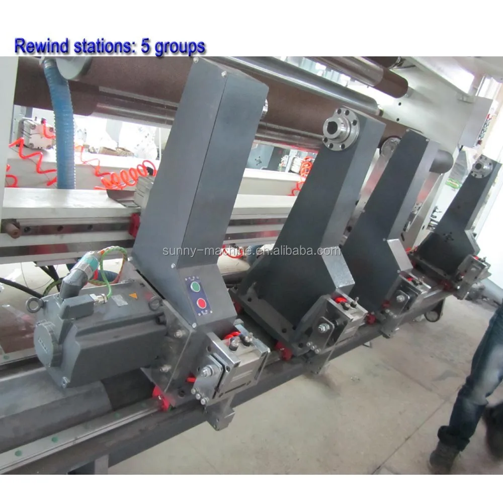 
Shantou slitting machinery or jumbo roll slitting machine speed 800m/min 