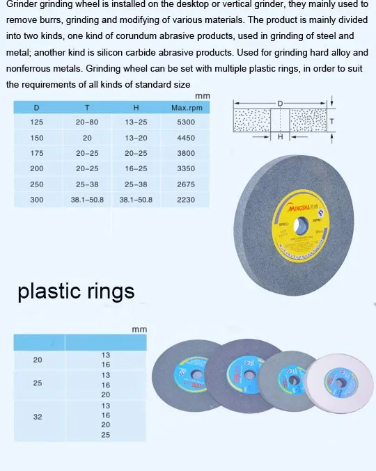 China Ceramic Car Corundum Grinding Stone Abrasive Grinding Wheel For