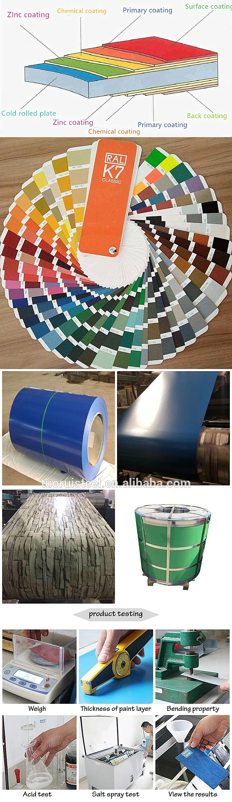 sgcc stock lots ppgi coil