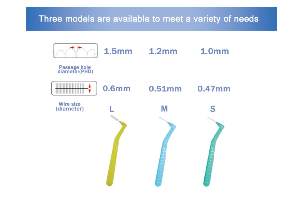 L Style Orthodontic Dentists Interdental Brush Buy High Quality