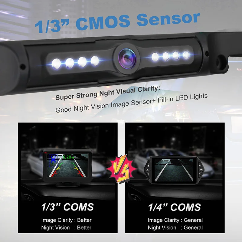 Manufacturer  FCC  US 1/3 CMOS Night vision  Car License Plate Frame camera with parking sensor back up camera