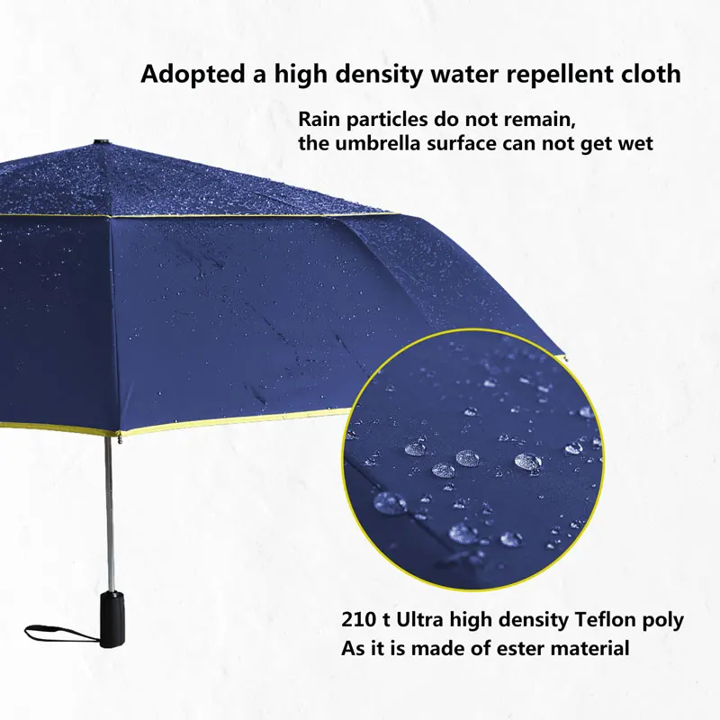 TtKj Folding Umbrella Fashion Business Automatic Folding rain Sun Parasol 23in