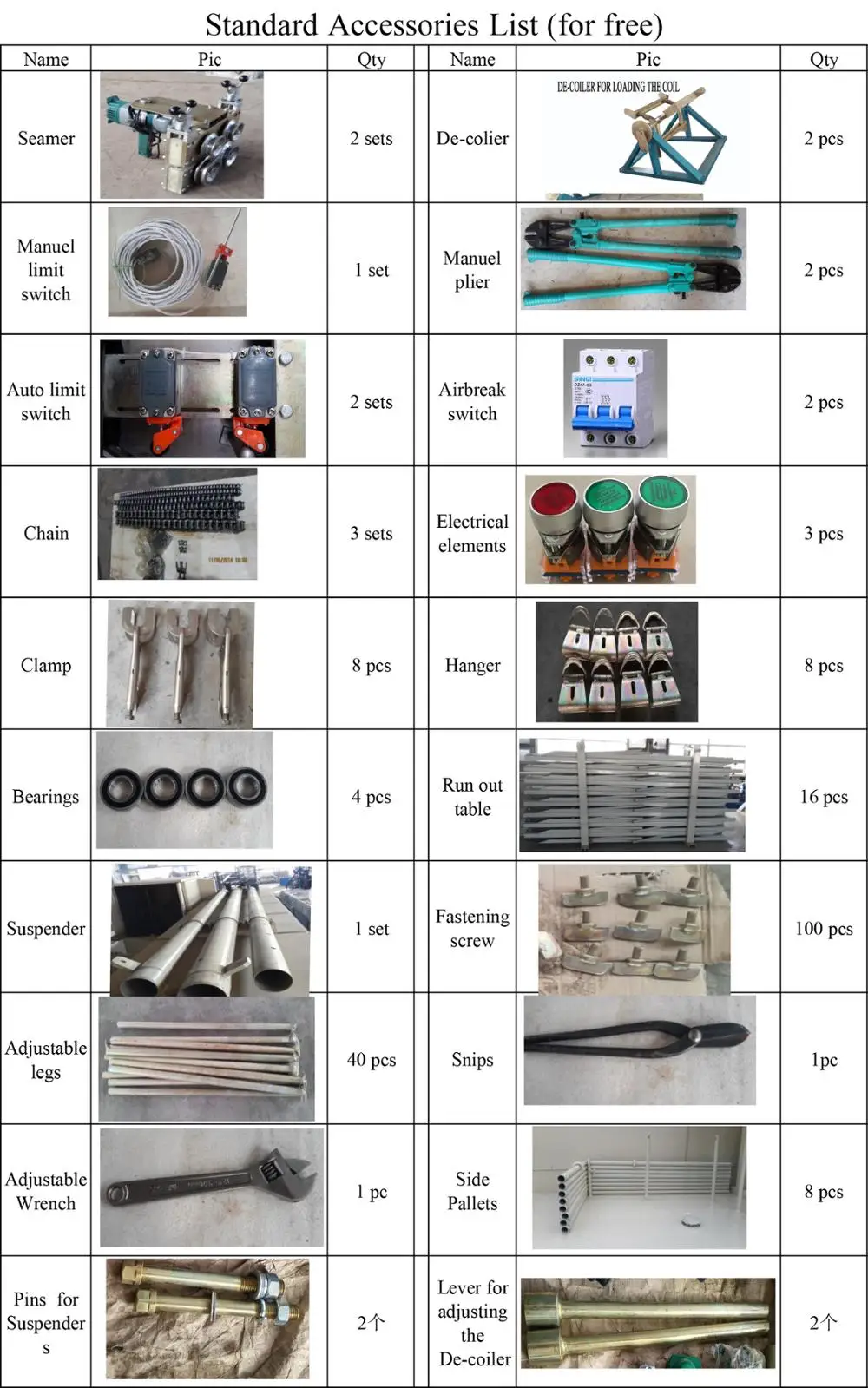 accessories for free.jpg