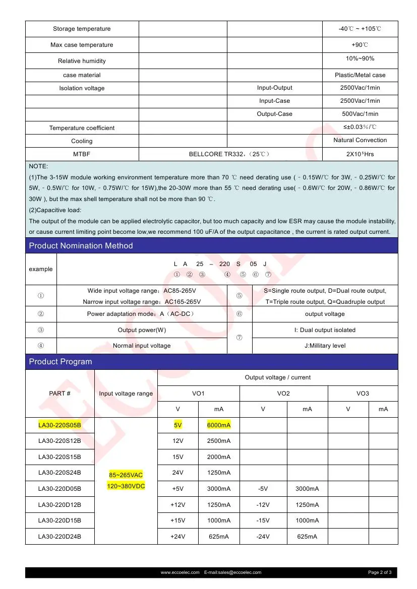 Pcb Mount Encapsulated 30w Ac/dc Converter 110v/220v To 3.3v/5v/9v/12v