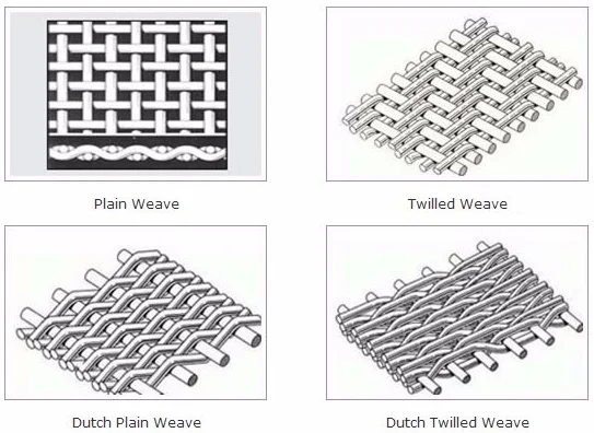Weave system of Brass wire Mesh Cloth Screen 