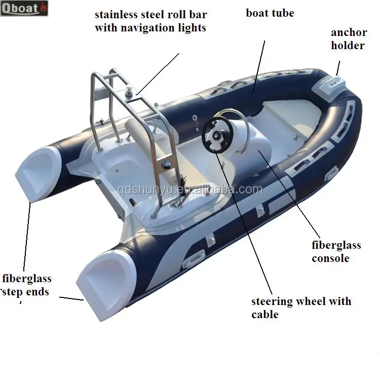 rib390
