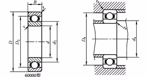 Nsk Ntn Koyo Hch 6306,6308,6309,6310,6311,6312 Du 2rs Zz C3 Motor ...