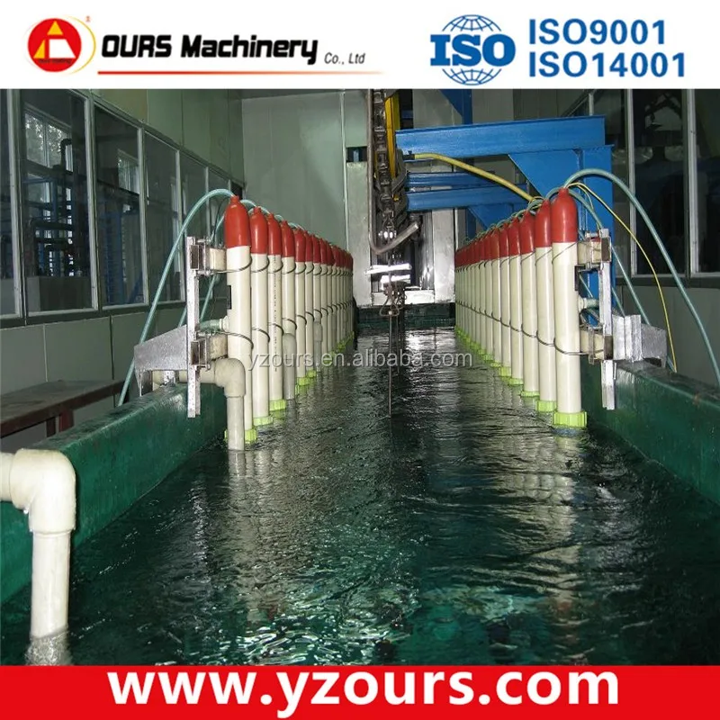 Automobile Ed Coating Process Equipment,Automotive Electrophoretic E ...