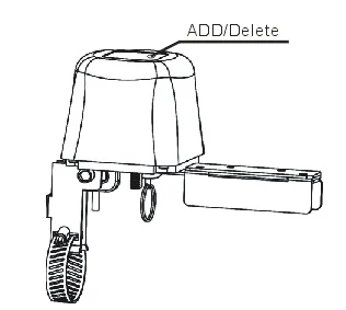 Auto Valve -3
