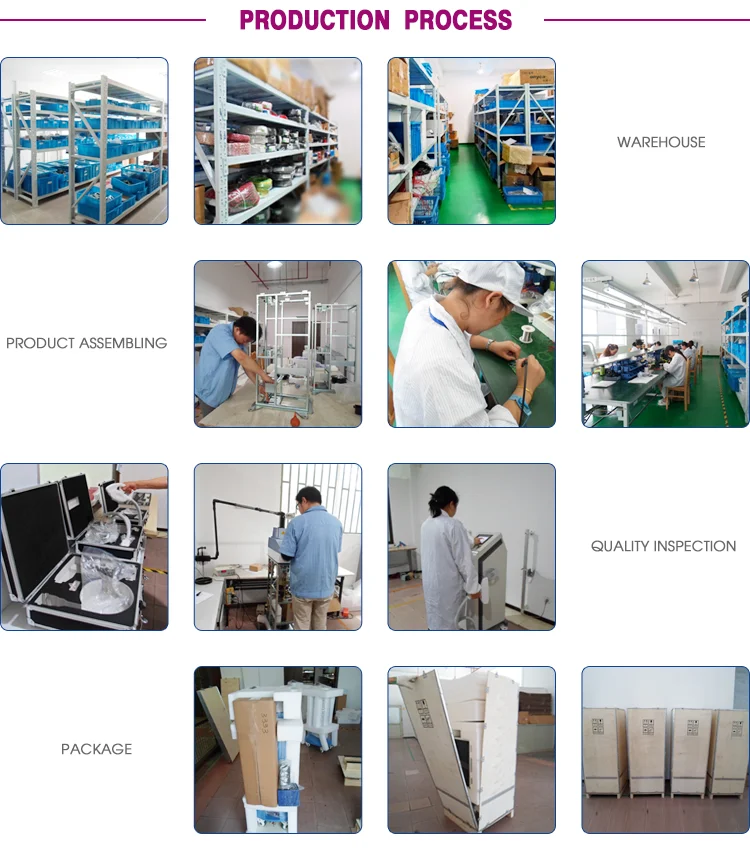 Production-process_01