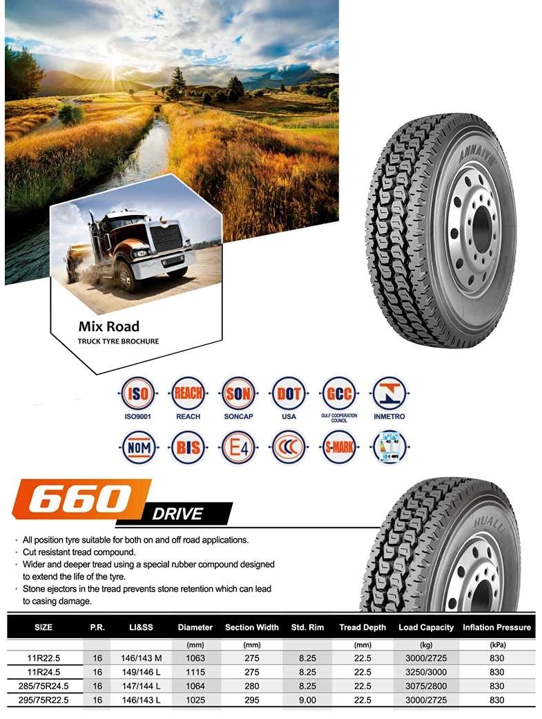 High Quality Dump Truck Tire In Thailand Tire For Size 750r16 11r22.5