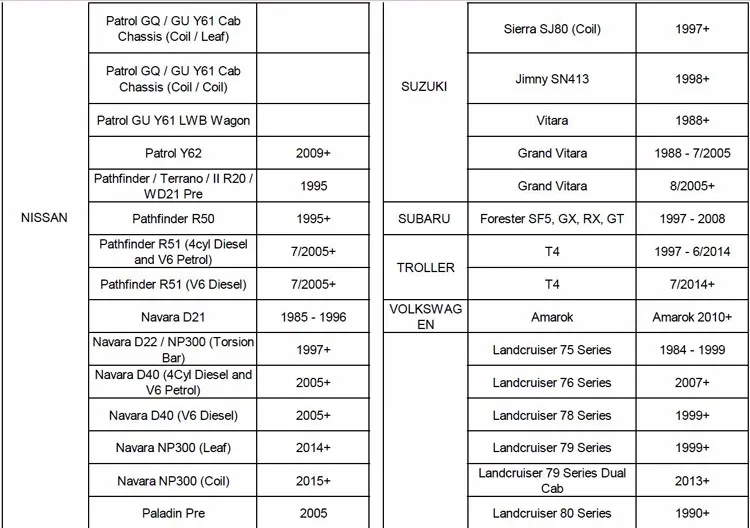 shock absorber adjustable car list03.jpg