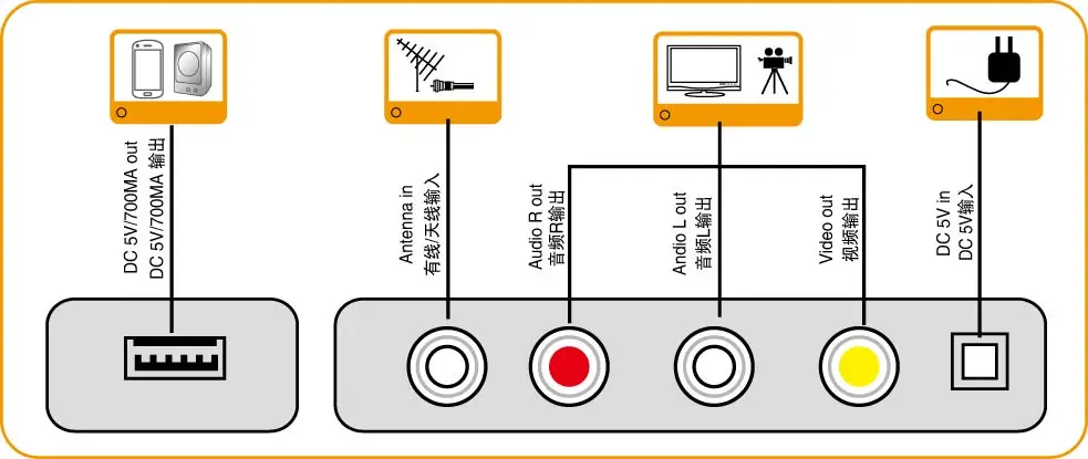 Av to rf converter схема