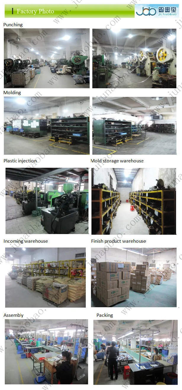 JUNAOBAO factory picture.jpg