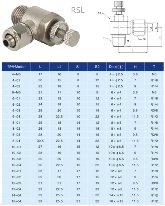 two touch fitting RSL dim.png