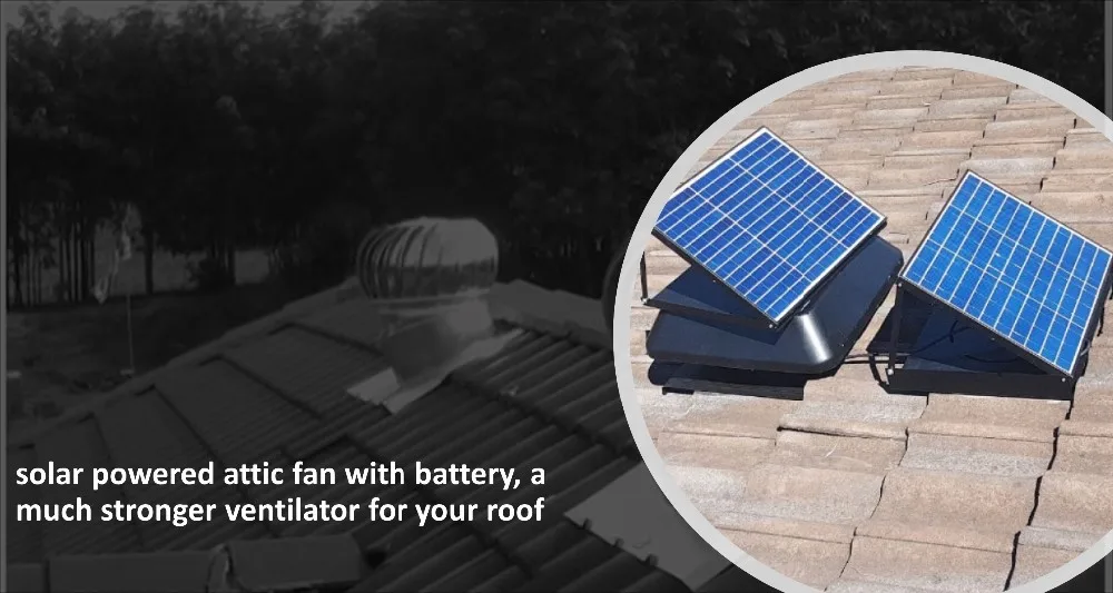  Unlock Your Energy Savings: Discover the Benefits of a Solar Power Loan for Your Home