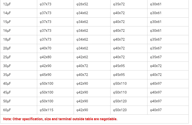 hot selling 5.5uF 450V CBB60 capacitor for water pump