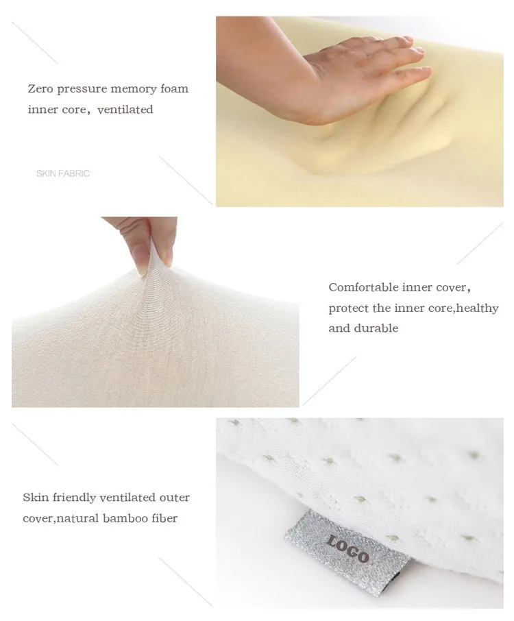 High Quality Memory Foam Mattress Topper Single In Mattresses Home Furniture Bedroom Furniture