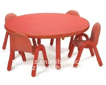 kids round table and chairs