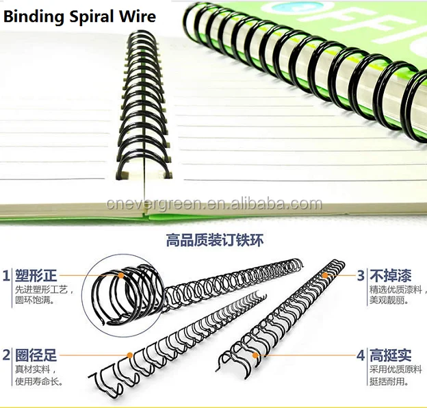 2017 SPRIAL WIRE 8.png
