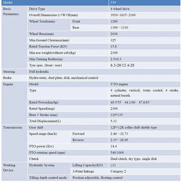 65 Hp Tractor With Implement Loader,Backhoe And Logging Trailer Buy