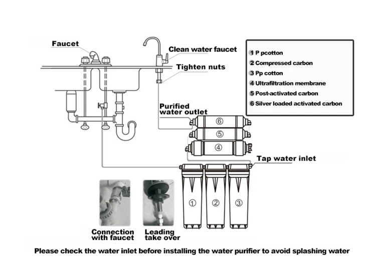 Ceramic Water Purifier15.1.jpg