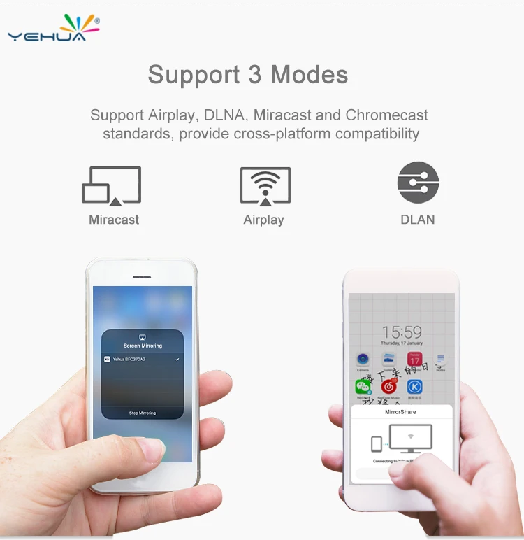 Miracast AirPlay DLNA Wifi.jpg