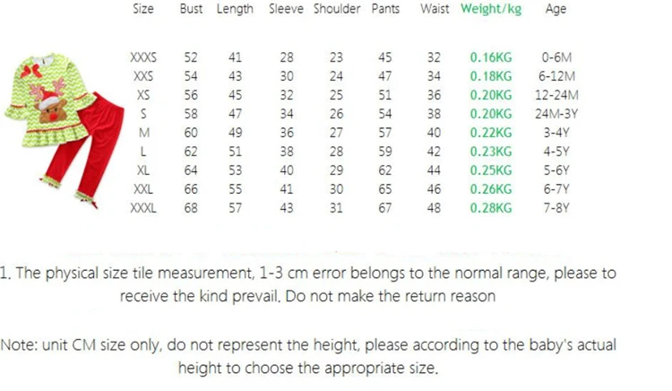 Encantadora Bebes Navidad Ninos Bebe Nina De Navidad De Santa De Manga Larga Top De Volantes De Impresion Ropa De Regalo De Navidad Buy Navidad Regalo De Navidad Navidad Product On Alibaba Com