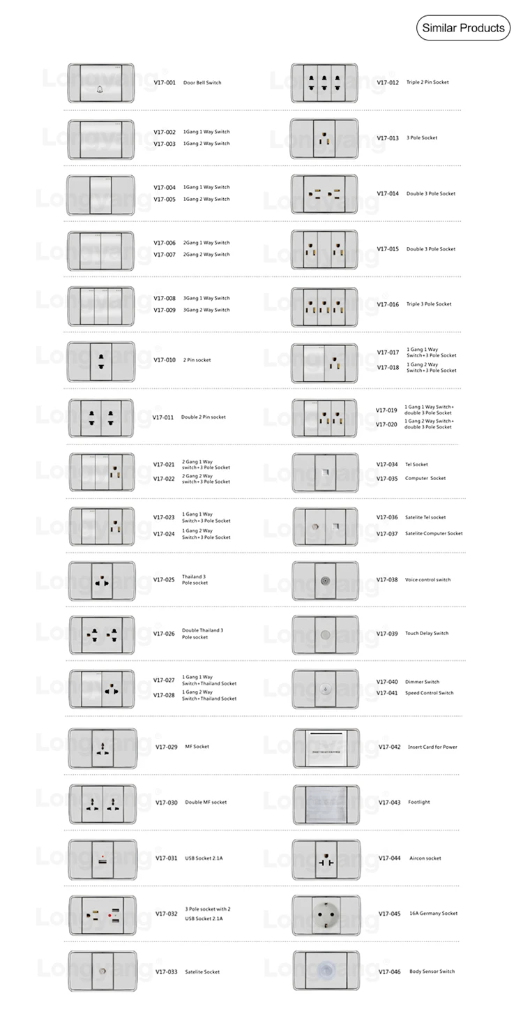 Wholesale Price Panel Power Outlet Ce Flush Iso Socket - Buy Panel ...