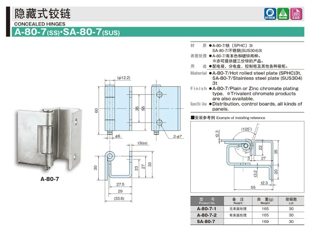 Concealed Hinges,Sphc/sus304 Hinges,Distribution Board,Control Board