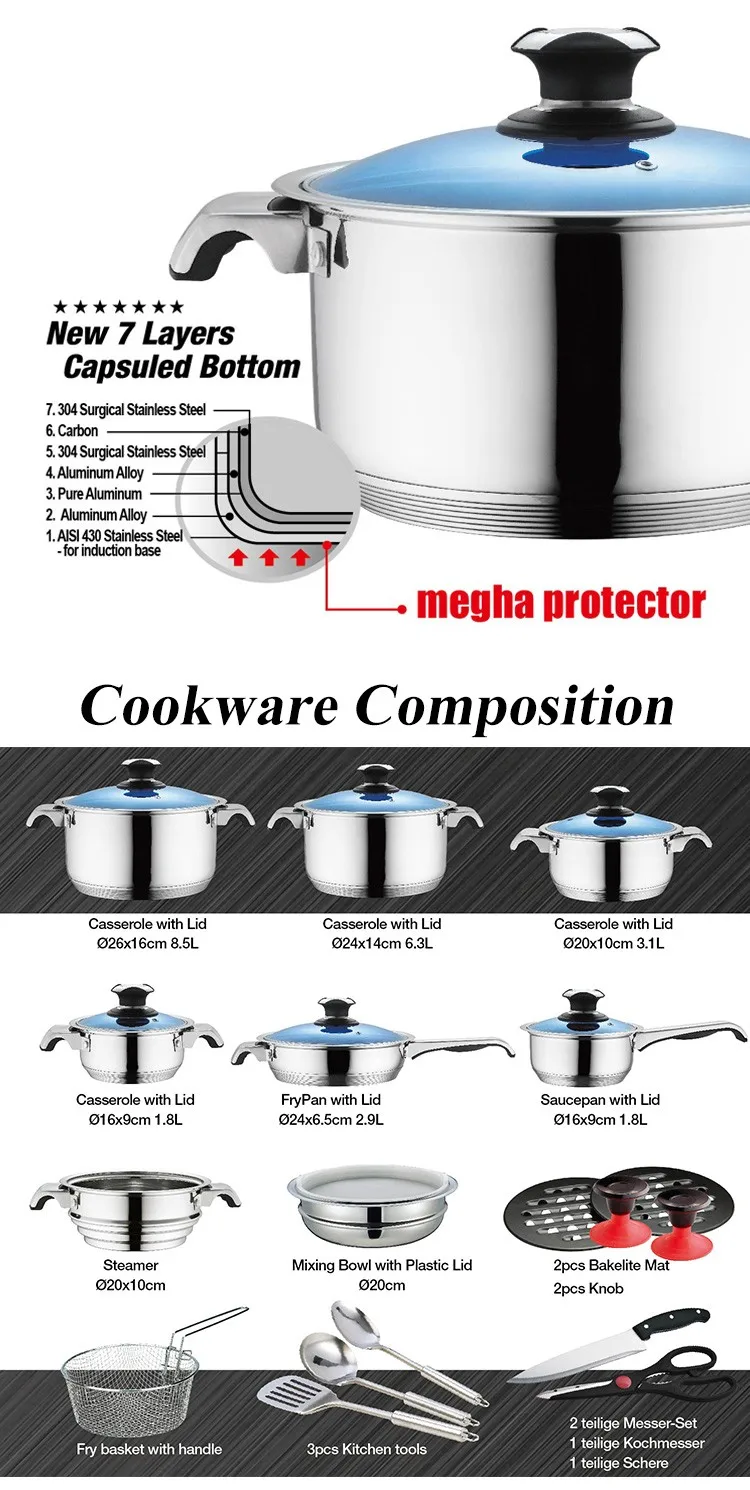 Comercio al por mayor uso en casa el metal de acero ollas de cocina Juegos  de ollas sartenes utensilios de cocina no Stick Juego de conjunto de la olla  - China Olla