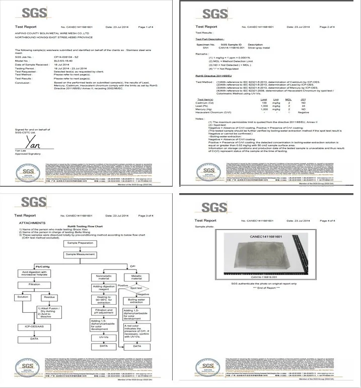 tungsten wire mesh heater element