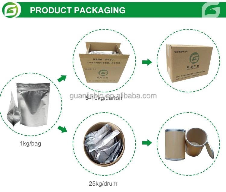 
Natural olive leaf extract CAS 32619-42-4 Oleuropein 