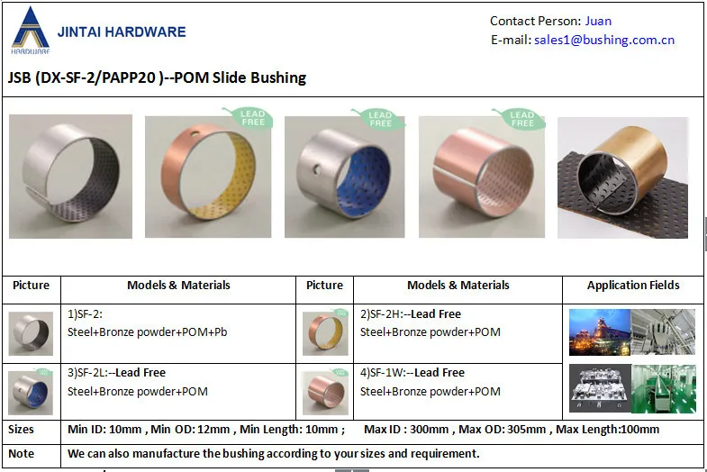 Tensioner Bushing,Steel Wrapped Wave Split Tension Bushing,Hardened