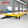 tractor towing double single rotate steerable no power transfer trailer