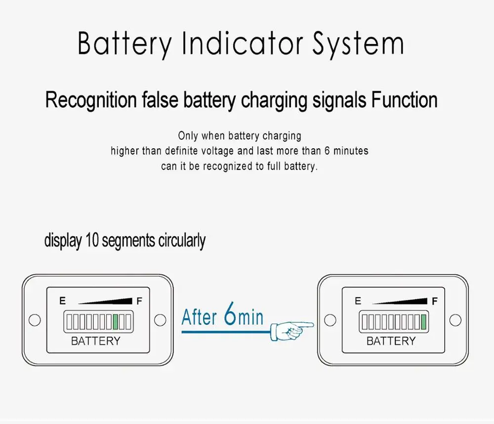 1996 club car battery indicator flashing 1996 club car battery indicator flashing