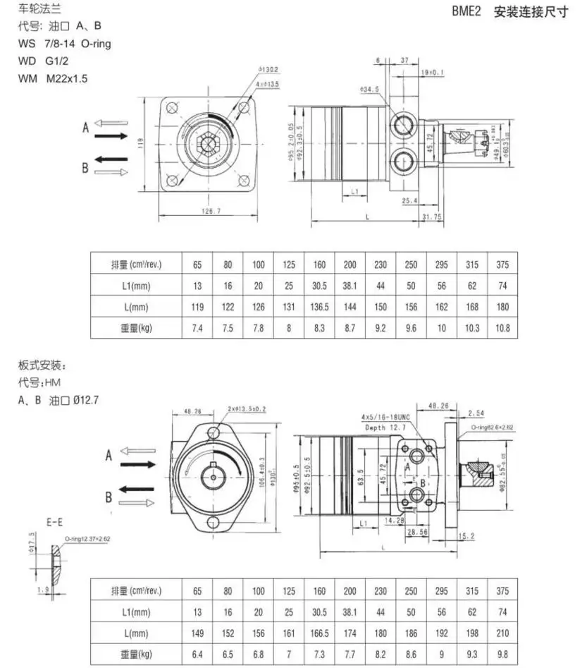 Hydraulic Motor Pdf Crane Hydraulic Parts Orbital Motor Parker Tf Buy