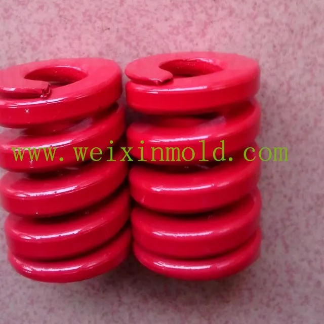 Plastic Coil Spring Spiral Coil Spring Buy Flat Coil Springs,Tension