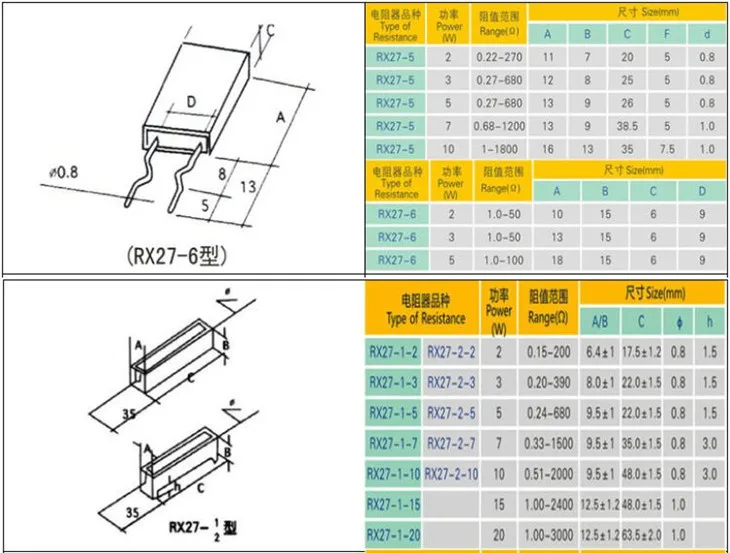 Rixet rx27. Резистор rx27. Rx27-5 w 68omj. Резистор rx27-5 12w51rj. Rx27-1.