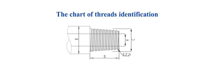 Резьба API 2 3/8. Резьба reg. Резьба Pac API 7. 4 1/2 Reg резьба.